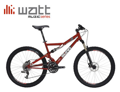 watt